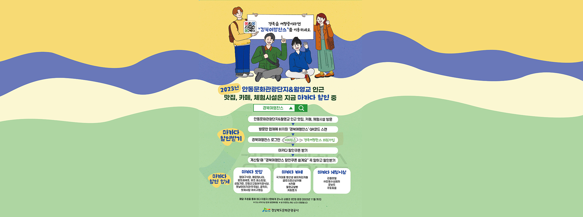 경북을 여행중이라면 '경북여행찬스'를 이용하세요. 2023년 안동문화관광단지&월영교 인근 맛집, 카페, 체험시설은 지금 마카다 할인 중 마카다 할인받기 안동문화관광단지 &월영교 인근 맛집, 카페, 체험시설 방문▶ 방문한 업체에 비치된 '경북여행찬스' QR코드 스캔▶ 경북여행찬스 로그인(비회원은 → 경북여행찬스 회원가입)▶ 마카다 할인쿠폰 받기▶ 계산할 때 경북여행찬스 할인쿠폰 쓸게요 꼭 말하고 할인받기 마카다 할인 업체마카다 맛집 댐대구식당, 매운탕나라, 몽뜨레셰프, 뮤즈 레스토랑, 상일가든,안동간고등어직영식당, 옛날이야기(한우국밥), 콩깍지, 헛제사밥 까치구멍집마카다 카페 국가대표 빵선생 베이커리카페, 글로리호선상카페, N카페, 월영교달빵, 커피명가마카다 체험시설 리첼호텔, (주)안동수상레저, 문보트, 주토피움 매달 추첨을 통해 최다 이용자 2명에게 온누리 상품권 3만원 증정(2023년 11월까지) ※ 최소 6개 이상 업체 방문해야함. ※ 본 이벤트는 예산 소진시 종료됩니다.경상북도문화관광공사